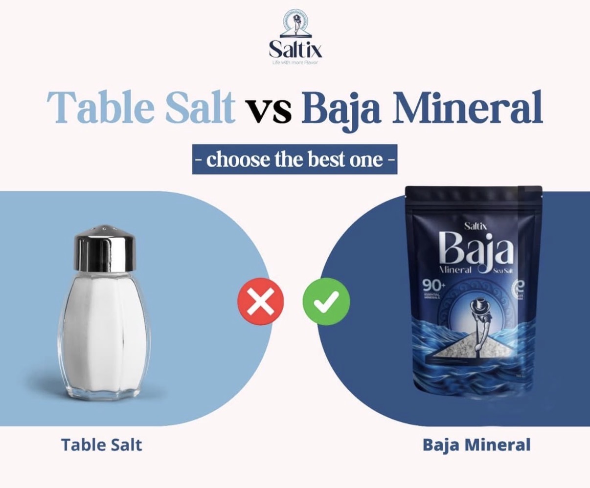 Table salt vs. Baja Mineral